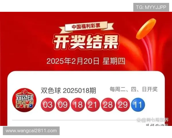 北京福利彩票快三开奖结果最新公布 北京福利彩票快三开奖结果最新公布