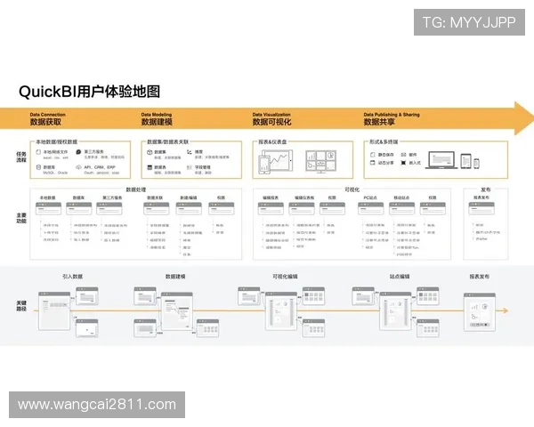 瑞博国际平台注册的优势解析及用户体验分享 瑞博国际平台注册的优势解析及用户体验分享
